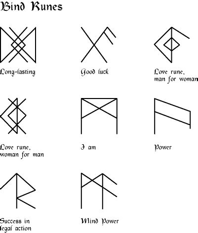 The Finnish Pagan Protecting Rune as a Guide for Personal Growth